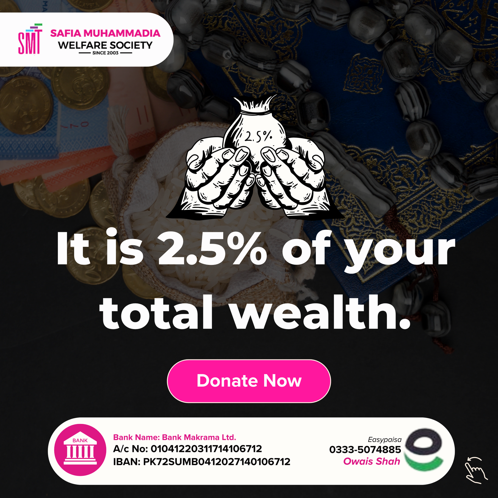 zakat percentage